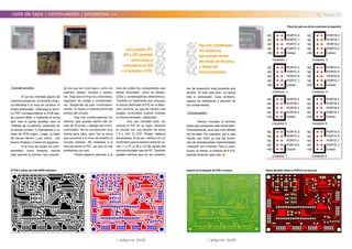 //página 0x25
.Construcción
Si ya has montado alguno de
nuestros proyectos, no tendrás ningu-
na dificultad a la hora de construir tu
propio entrenador. Descarga el archi-
vo PDF correspondiente al PCB des-
de nuestra Web, y mediante la forma
que más te guste (puedes usar el
“método de la plancha” explicado en
la revista numero 1) transfiérelo a un
trozo de PCB virgen. Luego, al baño
de cloruro férrico; y por ultimo, una
buena limpieza y haces los agujeros.
A la hora de soldar los com-
ponentes, como siempre, resulta
más sencillo si primero vas colocan-
do los que son más bajos, como los
puentes, diodos, zócalos y resisto-
res. Deja para el final los conectores,
regulador de voltaje y condensado-
res. Asegúrate de que, involuntaria-
mente, no haces un puente entre dos
puntos del circuito.
Hay tres condensadores ce-
rámicos que quedan dentro del zó-
calo de 40 pines, y debajo del micro-
controlador. No es una posición muy
bonita para ellos, pero fue la única
que encontré a la hora de diseñar el
circuito impreso. No molestan a la
hora de poner el PIC, así que no hay
problemas con eso.
Presta especial atención a la
hora de soldar los componentes que
tienen “polaridad”, como los diodos,
LEDs y condensadores electrolíticos.
También es importante que coloques
el zócalo destinado al PIC en la direc-
ción correcta, ya que de hacerlo mal
puedes confundirte cuando insertes
el microcontrolador, dañándolo.
Una vez montado todo, sin
colocar el PIC en su lugar, alimenta
el circuito con una tensión de entre
7.5 y 12V. El LED “Power” debería
encenderse. Si es así, verifica con un
multímetro que la tensión entre los pi-
nes 11 y 31 (o 32 y 12) del zócalo del
microcontrolador sea de 5V. También
puedes verificar que en los conecto-
res de expansión este presente esa
tensión. Si todo esta bien, ya tienes
listo tu entrenador. Caso contrario,
repasa las soldaduras y posición de
los componentes.
.Conclusión:
Hemos montado la primera
placa que componen este entrenador.
Personalmente, es el que mas utilidad
me ha dado. Por supuesto, por si solo
resulta casi inútil, ya que las funcio-
nes de entrada/salida implementadas
“onboard” son mínimas. Pero si cons-
truyes, al menos, el módulo de 8 E/S,
tendrás diversión para rato.
.nota de tapa / continuación / proyectos >> PIC Trainer 2.0
Los jumpers JP1,
JP2 y JP3 permiten
seleccionar si
conectamos el LED
o el pulsador al PIC.
Hay tres condensado-
res cerámicos
que quedan dentro
del zócalo de 40 pines,
y debajo del
microcontrolador.
El PCB a utilizar, que mide 98x80 milímetros. Aspecto de la serigrafía del PCB a construir. Hemos decidido utilizar un PCB de una sola cara.
Pinout de cada uno de los conectores de expansión.
//página 0x26
 