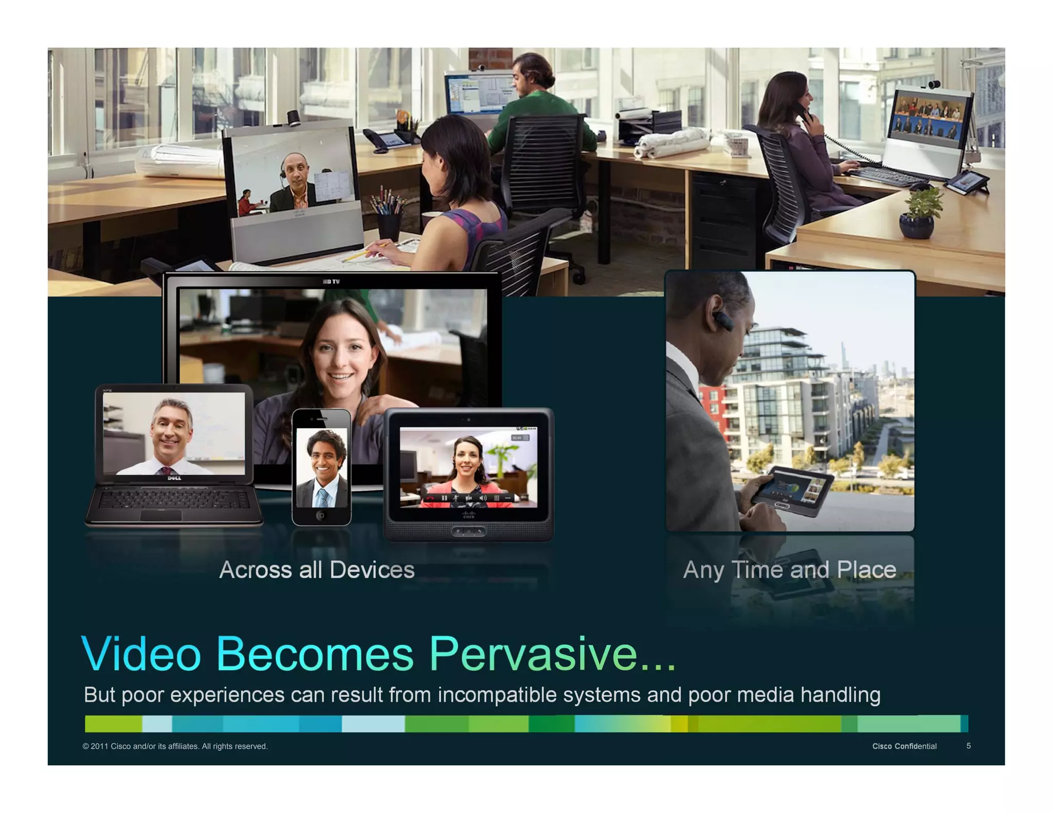 Across all Devices   Any Time and Place




But poor experiences can result from incompatible systems and poor media handling

© 2011 Cisco and/or its affiliates. All rights reserved.                        Cisco Confidential   5
 