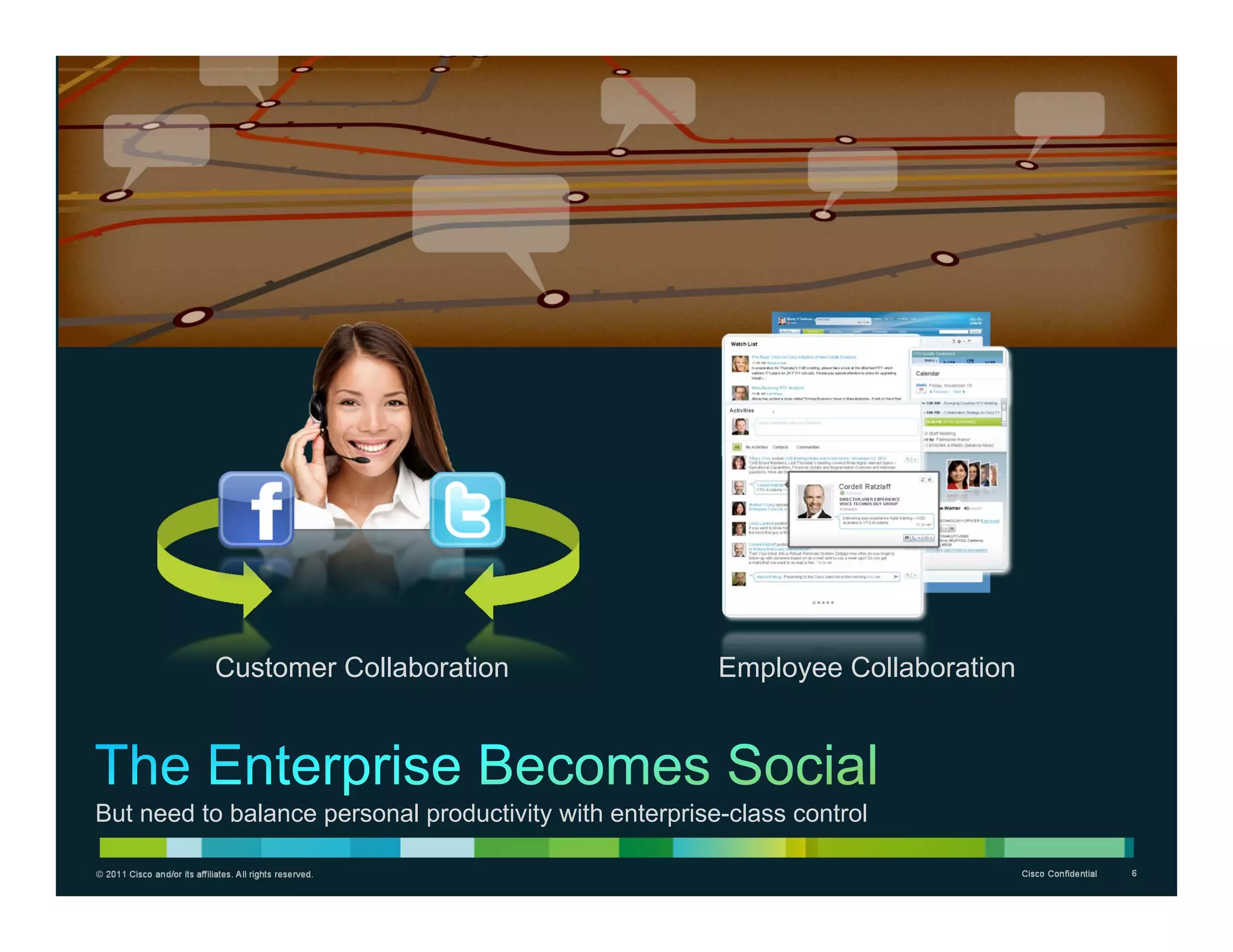 Customer Collaboration       Employee Collaboration




But need to balance personal productivity with enterprise-class control

© 2011 Cisco and/or its affiliates. All rights reserved.                            Cisco Confidential   6
 