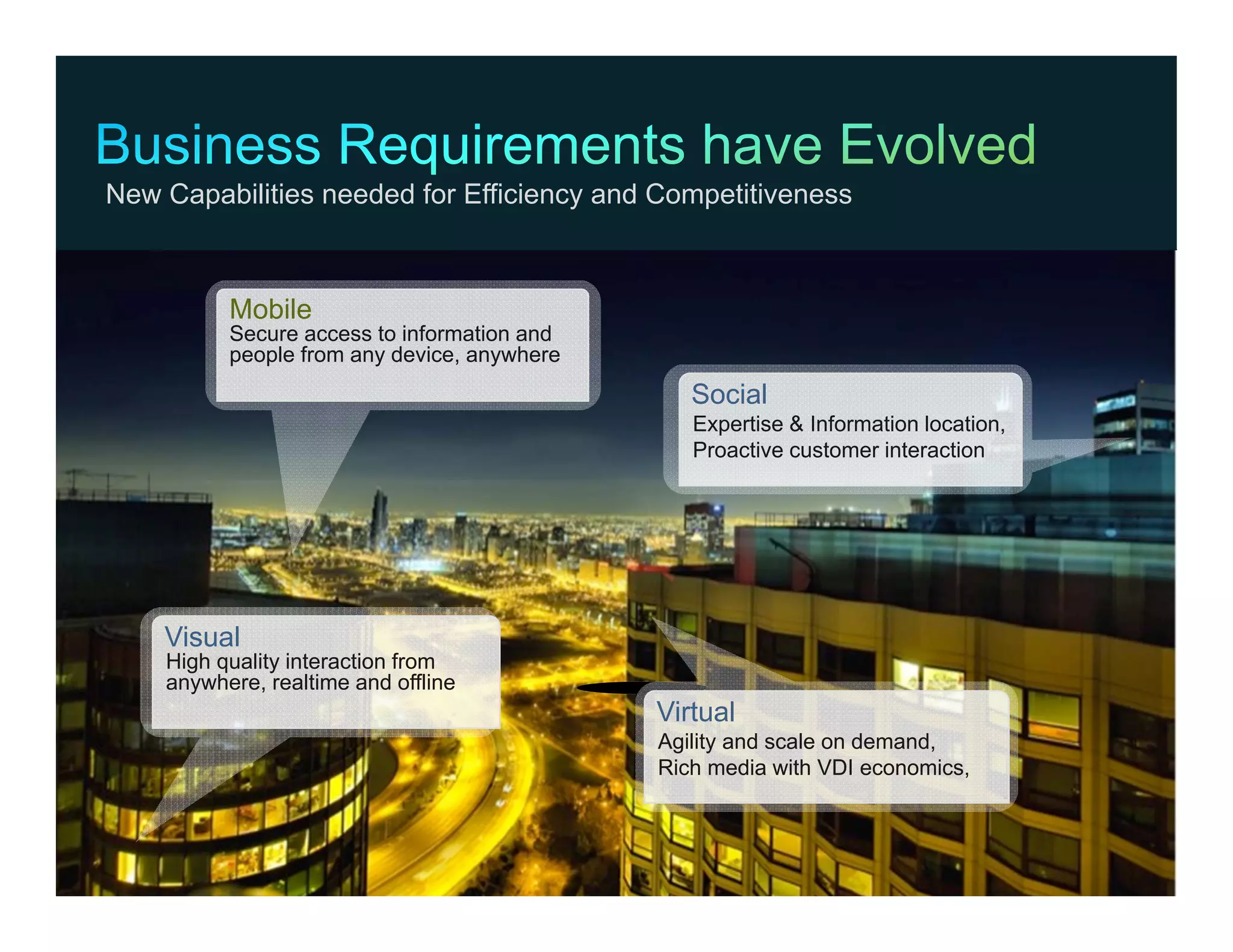 New Capabilities needed for Efficiency and Competitiveness



                                  Mobile
                                  Secure access to information and
                                  people from any device, anywhere
                                                                        Social
                                                                        Expertise & Information location,
                                                                        Proactive customer interaction




                 Visual
                 High quality interaction from
                 anywhere, realtime and offline
                                                                     Virtual
                                                                     Agility and scale on demand,
                                                                     Rich media with VDI economics,



© 2011 Cisco and/or its affiliates. All rights reserved.                                                    Cisco Confidential   7
 