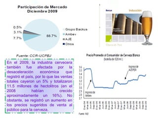 En el 2009, la industria cervecera también fue afectada por la desaceleración económica que registró el país, por lo que las ventas totales cayeron un 5% y totalizaron 11.5 millones de hectolitros (en el 2008 habían crecido aproximadamente un 16%). No obstante, se registró un aumento en los precios sugeridos de venta al público para la cerveza. 