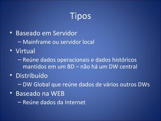 Tipos Baseado em Servidor Mainframe ou servidor local Virtual Reúne dados operacionais e dados históricos mantidos em um BD – não há um DW central Distribuído DW Global que reúne dados de vários outros DWs Baseado na WEB Reúne dados da Internet 