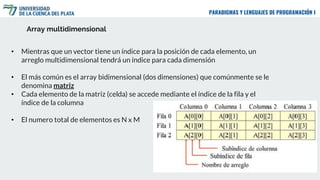Estructuras de datos Vectores y Matrices | PPTX
