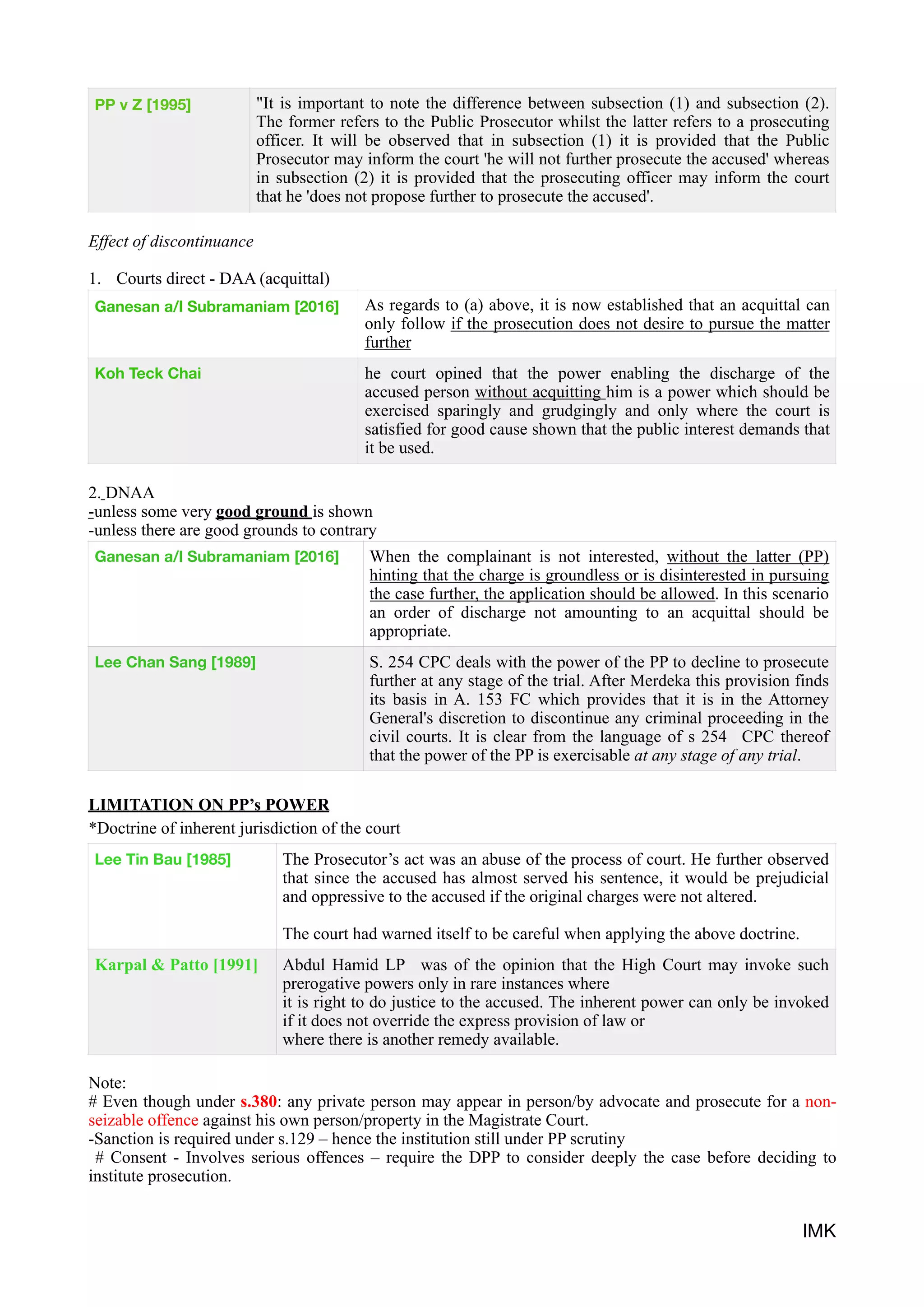 Criminal Procedure I - POWERS OF PUBLIC PROSECUTOR IN MALAYSIA | PDF