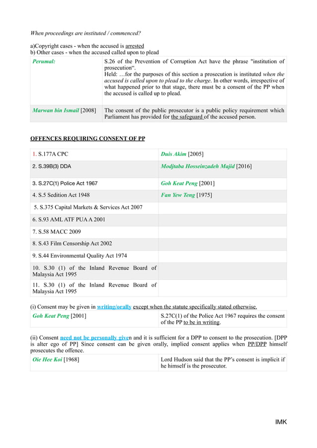Criminal Procedure I - POWERS OF PUBLIC PROSECUTOR IN MALAYSIA
