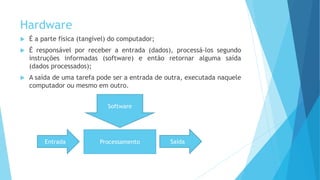 Hardware
 É a parte física (tangível) do computador;
 É responsável por receber a entrada (dados), processá-los segundo
instruções informadas (software) e então retornar alguma saída
(dados processados);
 A saída de uma tarefa pode ser a entrada de outra, executada naquele
computador ou mesmo em outro.
Entrada Saída
Processamento
Software
 