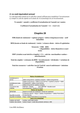 2. Le coût équivalent annuel 
Le coût équivalent annuel est le cash-flow annuel suffisant pour rentabiliser l’investissement 
(y compris le coût du capital) sur la durée de vie économique de cet investissement. 
VA annuité = annuité x coefficient d’actualisation de l’annuité sur t années 
Coefficient d’actualisation de l’annuité = 1/r - 1/(r(1+r)t) 
Chapitre 29 
FDR (fonds de roulement) = capitaux propres + dettes à long/moyen terme – actif 
immobilisé 
BFR (besoin en fonds de roulement) = stocks + créances clients – dettes d’exploitation 
Trésorerie = FDR – BFR 
= disponibilités – dettes financières à court 
terme 
EBIT (résultat avant intérêts et impôts) = CA – coût des marchandises vendues – 
amortissements 
Total des emplois = croissance du BFR + investissements + dividendes + variations de 
disponibilités 
Total des ressources = cash-flow issu de l’activité nouvel endettement + émissions 
d’actions 
Ratios d'endettement 
endettement à 
terme dette à long terme / (capitaux propres + dette à long terme) 
endettement total 
(dette à long terme + dette à court terme) / (capitaux propres + dette 
à long terme + dette à court terme) 
levier dette à long terme/ capitaux propres 
couverture des 
intérêts 
EBITDA / intérêts avec EBITDA : résultat avant 
amortissement, intérêts et impôts 
Ratios de liquidité 
BFR/FDR besoin en fonds de roulement / fonds de roulement 
liquidité courante 
(créances clients + dispo) / (dettes d'exploitation + dettes financières 
à court terme) 
liquidité immédiate dispo / dettes financières à court terme 
ratios de profitabilité 
rotation de l'actif ventes / actif total moyen 
rotation des stocks (stock moyen / coûts des produits vendus) x 365 
Liste BDE disiZdance 
 