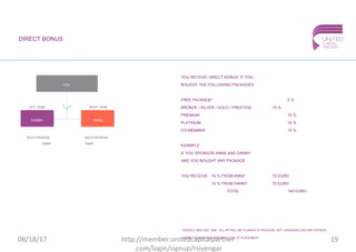 DIRECT BONUS
YOU RECEIVE DIRECT BONUS IF YOU
BOUGHT THE FOLLOWING PACKAGES
FREE PACKAGE* 5 %
BRONZE / SILVER / GOLD / PRESTIGE 10 %
PREMIUM 10 %
PLATINUM 10 %
CO-MEMBER 10 %
EXAMPLE:
IF YOU SPONSOR ANNA AND DANNY
AND YOU BOUGHT ANY PACKAGE
YOU RECEIVE: 10 % FROM ANNA 70 EURO
10 % FROM DANNY 70 EURO
TOTAL 140 EURO
* WEEKLY MAX OUT 150€. ALL RP WILL BE FLUSHED IF PACKAGE NOT UPGRADED BEFORE PAYRUN
* DIRECT BONUS PAID IRRESPECTIVE OF PLACEMENT
YOU
DANNY ANNA
LEFT TEAM RIGHT TEAM
GOLD PACKAGE
700RP
GOLD PACKAGE
700RP
08/18/17 19http://member.unitedcapitalpartner
.com/login/signup/rsiyengar
 