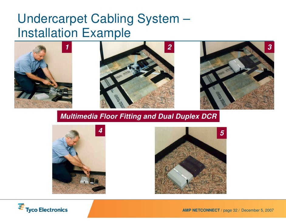 under carpet wiring system | Lets See Carpet new Design