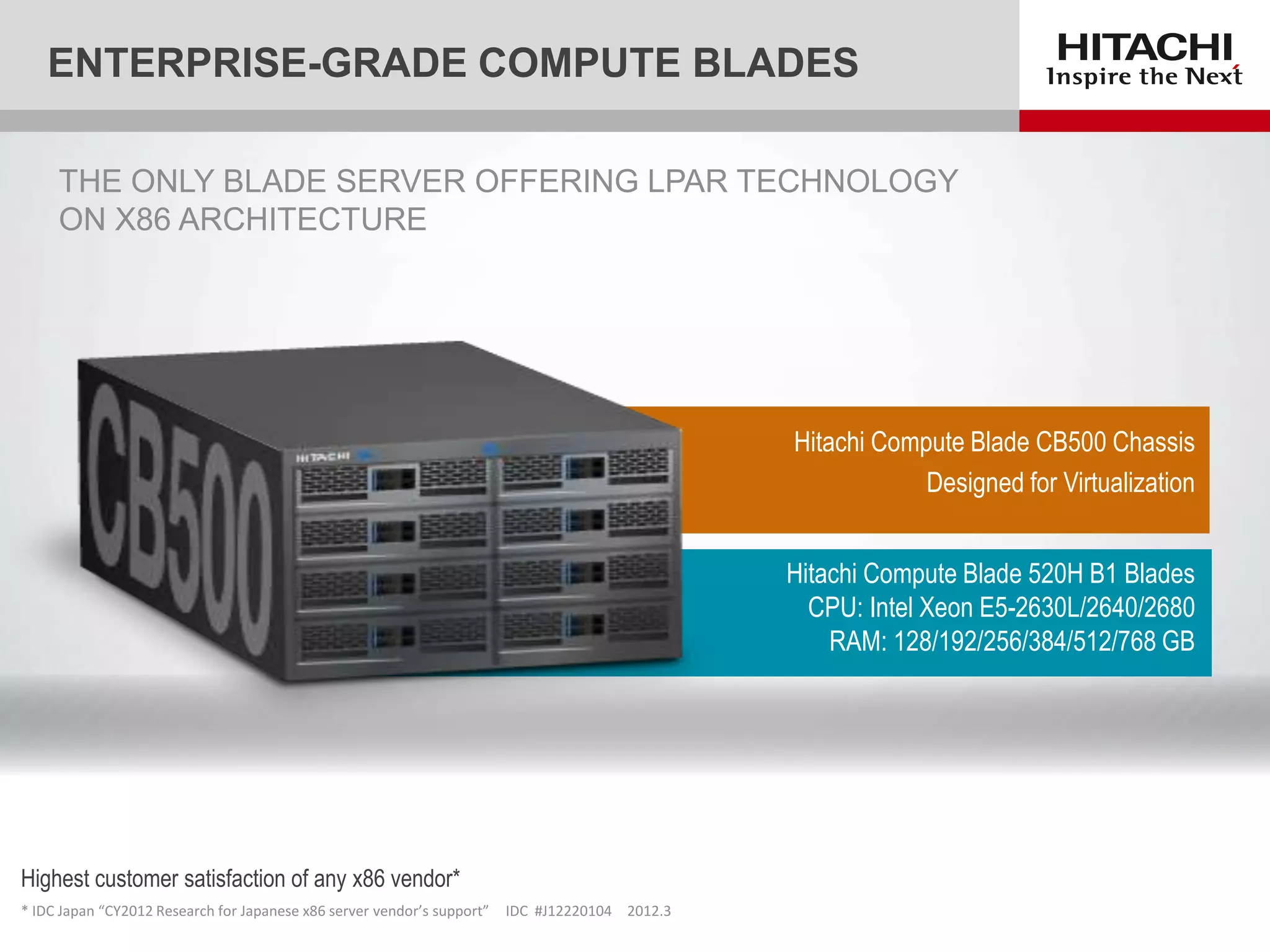 ENTERPRISE-GRADE COMPUTE BLADES
THE ONLY BLADE SERVER OFFERING LPAR TECHNOLOGY
ON X86 ARCHITECTURE

Hitachi Compute Blade CB500 Chassis
Designed for Virtualization
Hitachi Compute Blade 520H B1 Blades
CPU: Intel Xeon E5-2630L/2640/2680
RAM: 128/192/256/384/512/768 GB

Highest customer satisfaction of any x86 vendor*
* IDC Japan “CY2012 Research for Japanese x86 server vendor’s support”

IDC #J12220104 2012.3

 