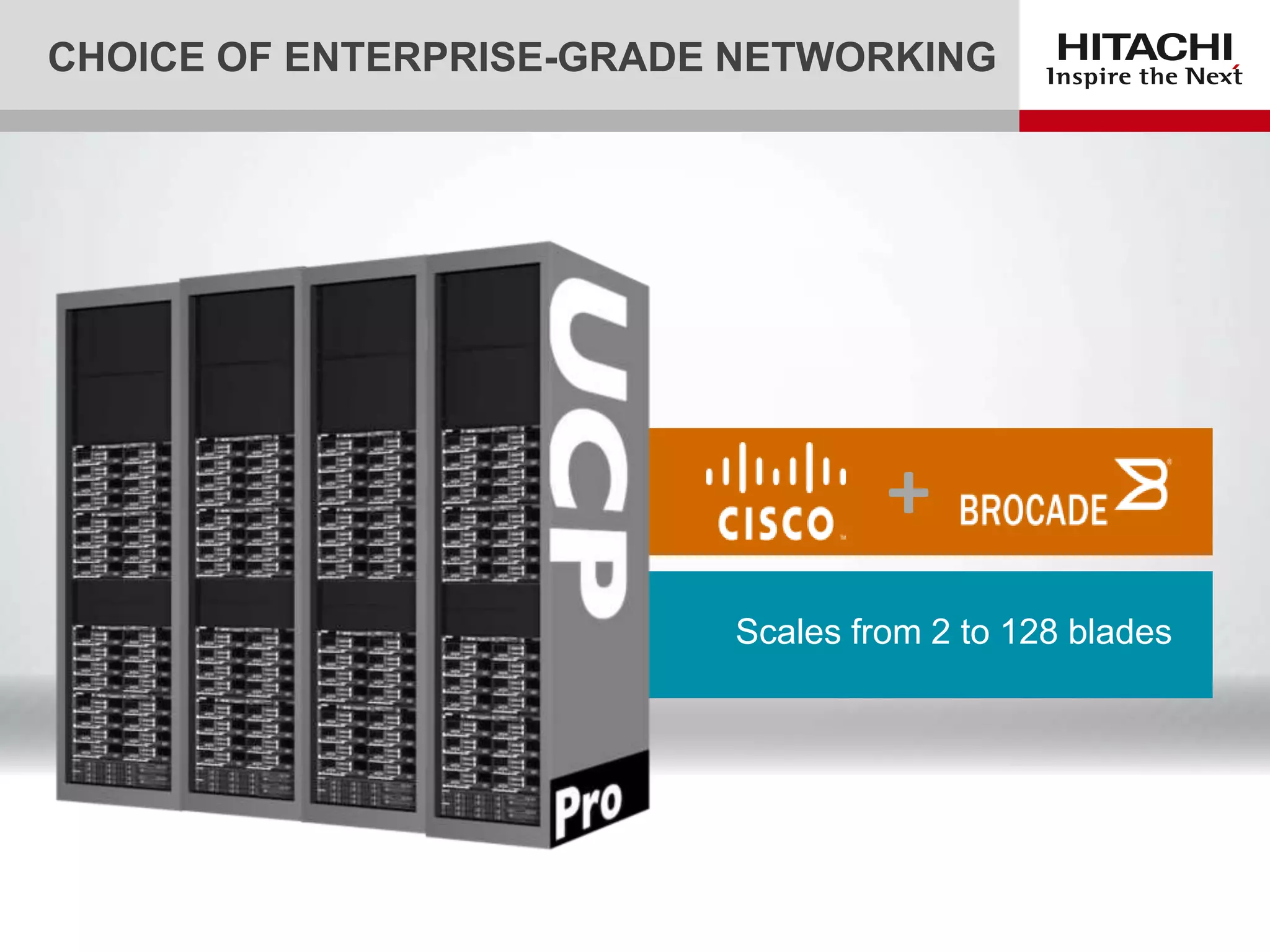 CHOICE OF ENTERPRISE-GRADE NETWORKING

+
Scales from 2 to 128 blades

 