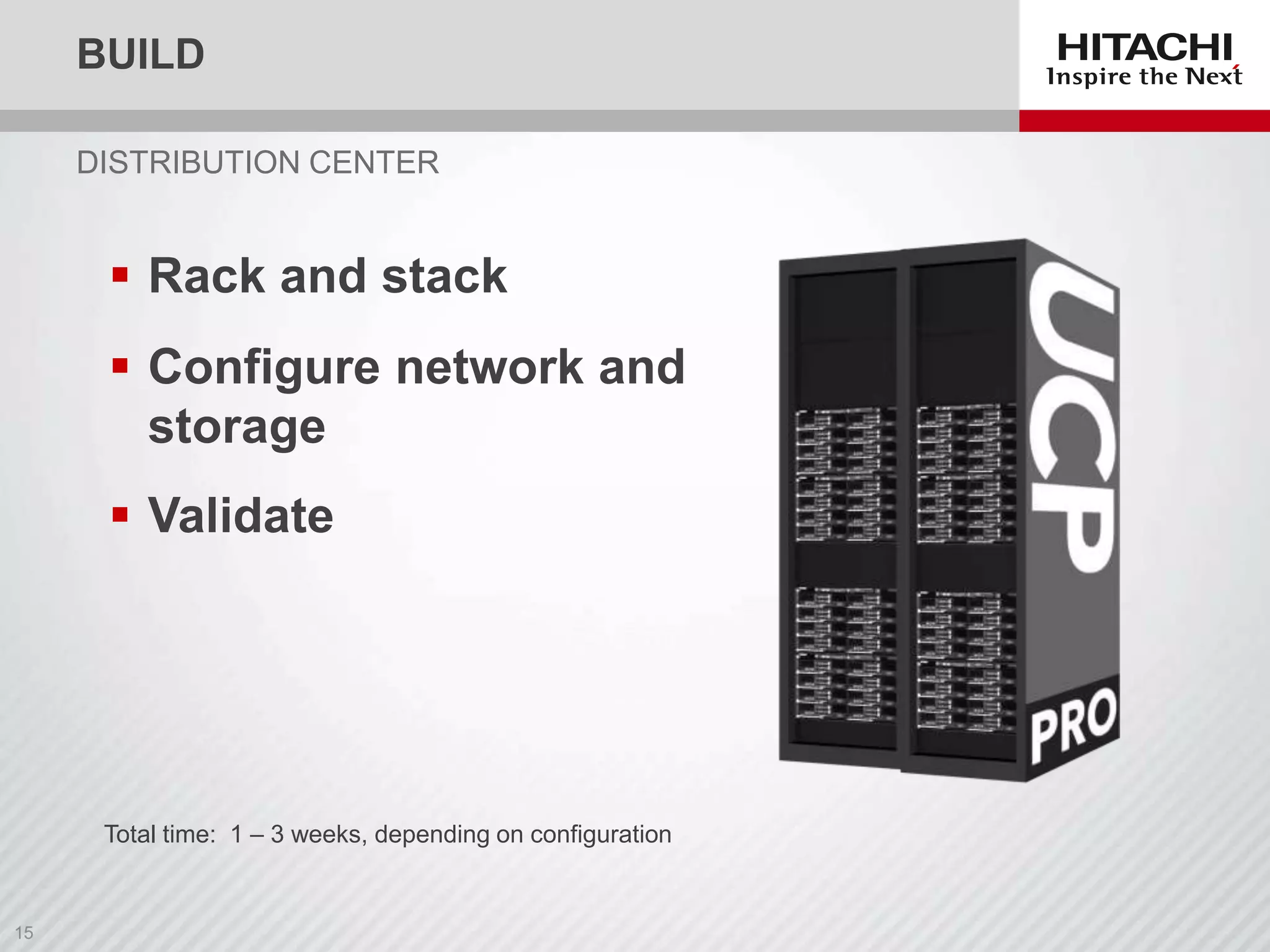 BUILD
DISTRIBUTION CENTER

 Rack and stack

 Configure network and
storage
 Validate

Total time: 1 – 3 weeks, depending on configuration

 
