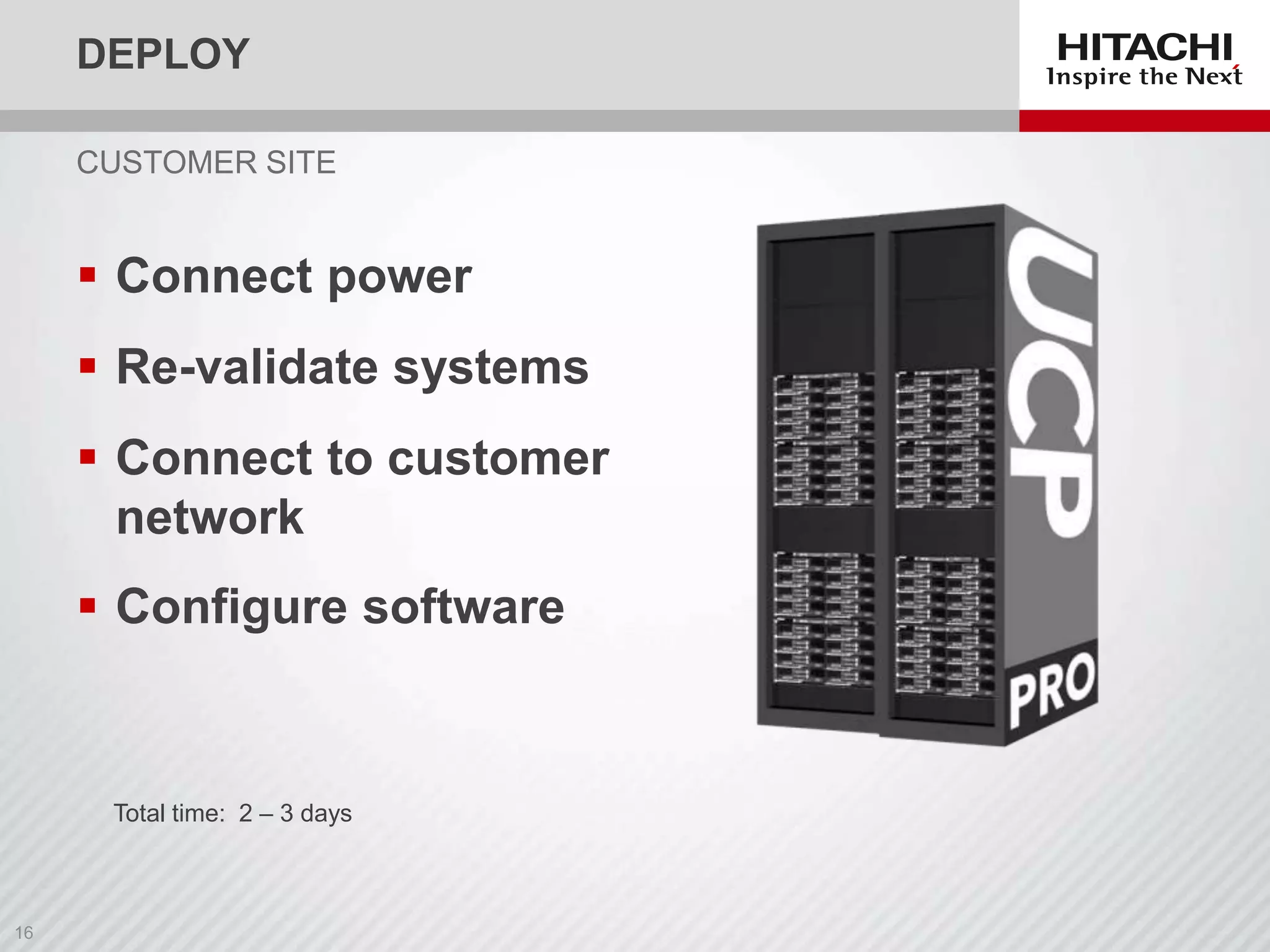 DEPLOY
CUSTOMER SITE

 Connect power

 Re-validate systems
 Connect to customer
network
 Configure software

Total time: 2 – 3 days

 