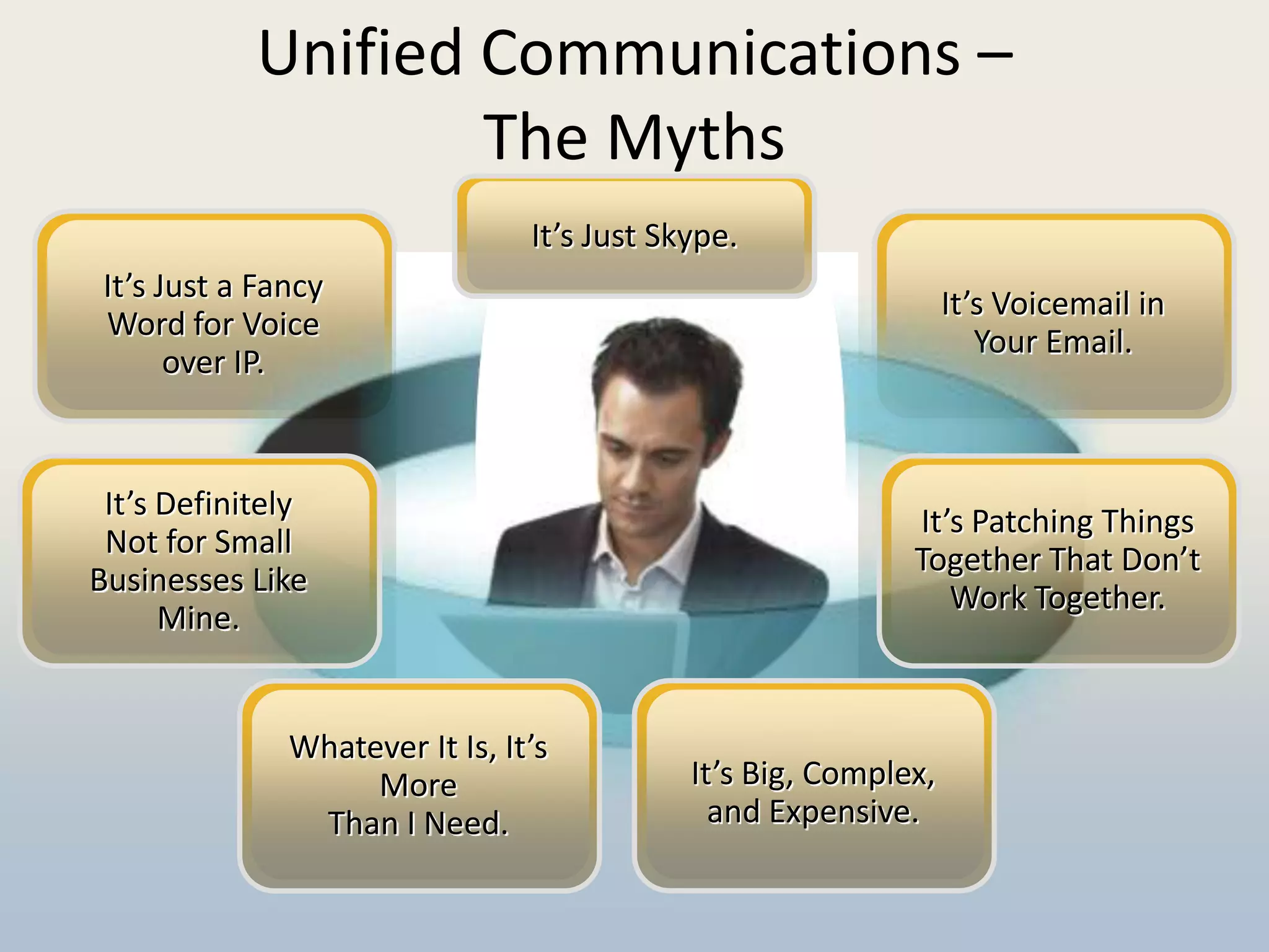 Unified Communications –
                    The Myths
                                 It’s Just Skype.
 It’s Just a Fancy                                                It’s Voicemail in
 Word for Voice                                                      Your Email.
       over IP.



 It’s Definitely                                             It’s Patching Things
 Not for Small                                               Together That Don’t
Businesses Like                                                 Work Together.
      Mine.


               Whatever It Is, It’s
                    More                     It’s Big, Complex,
                Than I Need.                   and Expensive.
 