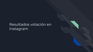 Resultados votación en
Instagram
 