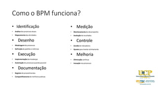 Como o BPM funciona?
• Identificação
• Análise dosprocessosatuais
• Mapeamentodasatividades
• Desenho
• Modelagemdosprocessos
• Definiçãode padrõese métricas
• Execução
• Implementaçãodasmudanças
• Automação de processosquandopossível
• Documentação
• Registro de procedimentos
• Compartilhamentode melhorespráticas
• Medição
• Monitoramentodo desempenho
• Avaliação de resultados
• Controle
• Gestãode indicadores
• Ajustespara manteralinhamento
• Melhoria
• Otimização contínua
• Inovação nosprocessos
 