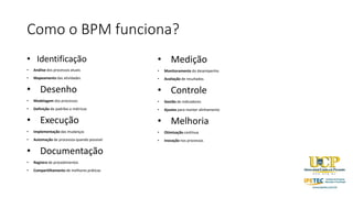 Como o BPM funciona?
• Identificação
• Análise dos processos atuais
• Mapeamento das atividades
• Desenho
• Modelagem dos processos
• Definição de padrões e métricas
• Execução
• Implementação das mudanças
• Automação de processos quando possível
• Documentação
• Registro de procedimentos
• Compartilhamento de melhores práticas
• Medição
• Monitoramento do desempenho
• Avaliação de resultados
• Controle
• Gestão de indicadores
• Ajustes para manter alinhamento
• Melhoria
• Otimização contínua
• Inovação nos processos
 