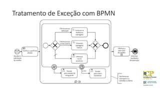 Tratamento de Exceção com BPMN
 