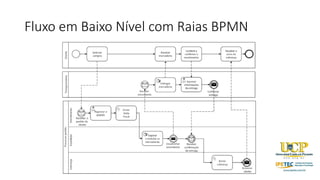 Fluxo em Baixo Nível com Raias BPMN
 