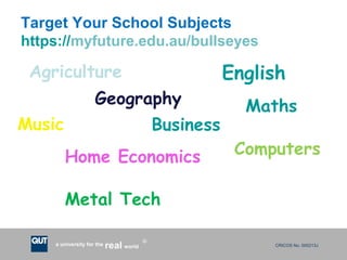 CRICOS No. 000213Ja university for the worldreal
R
Target Your School Subjects
https://myfuture.edu.au/bullseyes
English
Maths
Business
Home Economics
Agriculture
Computers
Geography
Metal Tech
Music
 