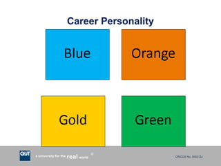 CRICOS No. 000213Ja university for the worldreal
R
Career Personality
 