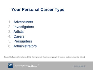 CRICOS No. 000213Ja university for the worldreal
R
Your Personal Career Type
1. Adventurers
2. Investigators
3. Artists
4. Carers
5. Persuaders
6. Administrators
[Source: Life Business Consultancy (2013). Training manual: Coaching young people for success. Melbourne, Australia: Author.]
 