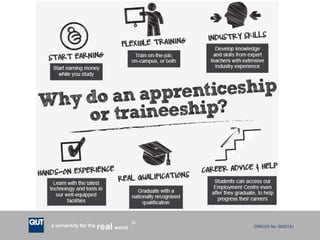 CRICOS No. 000213Ja university for the worldreal
R
 