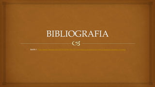 1. MAPA 1. http://www.infobae.com/2014/03/04/1547201-el-mapa-que-explica-la-critica-situacion-ucrania-y-crimea
 