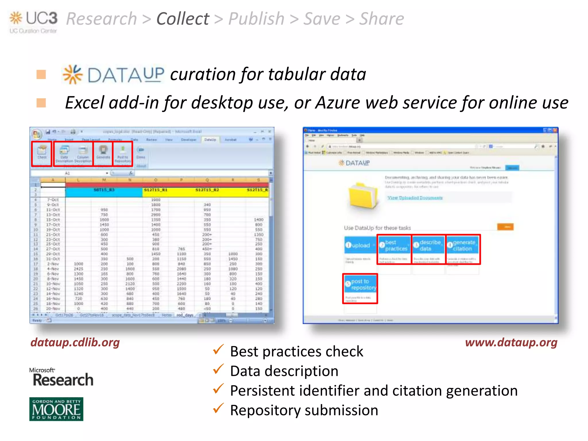 Research > Collect > Publish > Save > Share

                   curation for tabular data
     Excel add-in for desktop use, or Azure web service for online use




dataup.cdlib.org                                                www.dataup.org
                           Best practices check
                           Data description
                           Persistent identifier and citation generation
                           Repository submission
 