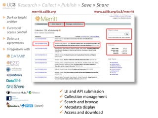 Research > Collect > Publish > Save > Share
                     merritt.cdlib.org                     www.cdlib.org/uc3/merritt
 Dark or bright
  archive
 Curatorial
  access control
 Data use
  agreements
 Integration with




                                            UI and API submission
                                            Collection management
                                            Search and browse
                      (soon)
                                            Metadata display
                                            Access and download
 