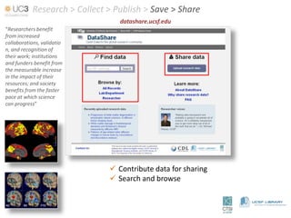 Research > Collect > Publish > Save > Share
                                 datashare.ucsf.edu
“Researchers benefit
from increased
collaborations, validatio
n, and recognition of
their work; institutions
and funders benefit from
the measurable increase
in the impact of their
resources; and society
benefits from the faster
pace at which science
can progress”




                               Contribute data for sharing
                               Search and browse
 