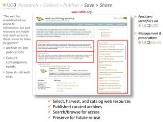 Research > Collect > Publish > Save > Share
                                       was.cdlib.org
“The web has                                                               Persistent
revolutionized our                                                          identifiers via
access to
information, but web
resources are fragile
                                                                           Management &
and ready access to
them cannot be taken                                                        preservation
for granted”
 Archive on-line
  publications
 Capture
  contemporary
  events
 Save at-risk web
  sites




                            Select, harvest, and catalog web resources
                            Published curated archives
                            Search/browse for access
                            Preserve for future re-use
 