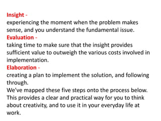 Insight -experiencing the moment when the problem makes sense, and you understand the fundamental issue.Evaluation - taking time to make sure that the insight provides sufficient value to outweigh the various costs involved in implementation.Elaboration - creating a plan to implement the solution, and following through.We've mapped these five steps onto the process below. This provides a clear and practical way for you to think about creativity, and to use it in your everyday life at work.