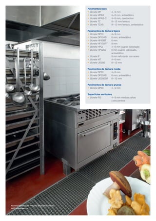 Nuestra referencia en Pribyslav (República Checa):
ACO Industrias s.r.o.
Pavimentos lisos
 Ucrete MF	 4 – 6 mm
 Ucrete MFAS	 4 – 6 mm, antiestático
 Ucrete MFAS-C	 4 – 6 mm, conductivo
 Ucrete TZ	 9 – 12 mm terrazo
 Ucrete TZAS	 9 – 12 mm terrazo, antiestático
Pavimentos de textura ligera
 Ucrete DP10	 4 – 9 mm
 Ucrete DP10AS	 6 mm, antiestático
 Ucrete HF60RT	 6 mm
 Ucrete HF100RT	 9 mm
 Ucrete HPQ	 4 – 6 mm cuarzo coloreado
 Ucrete HPQAS	6 mm cuarzo coloreado,
antiestático
 Ucrete IF	 9 mm reforzado con acero
 Ucrete MT	 4 – 6 mm
 Ucrete UD200	 6 – 12 mm
Pavimentos de textura media
 Ucrete DP20	 4 – 9 mm
 Ucrete DP20AS	 6 mm, antiestático
 Ucrete UD200SR	 6 – 12 mm
Pavimentos de textura gruesa
 Ucrete DP30	 4 – 9 mm
Superficies verticales
 Ucrete RG	4 – 9 mm medias cañas
y encuentros
 