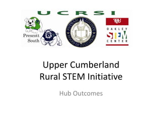 Upper Cumberland
Rural STEM Initiative
    Hub Outcomes
 