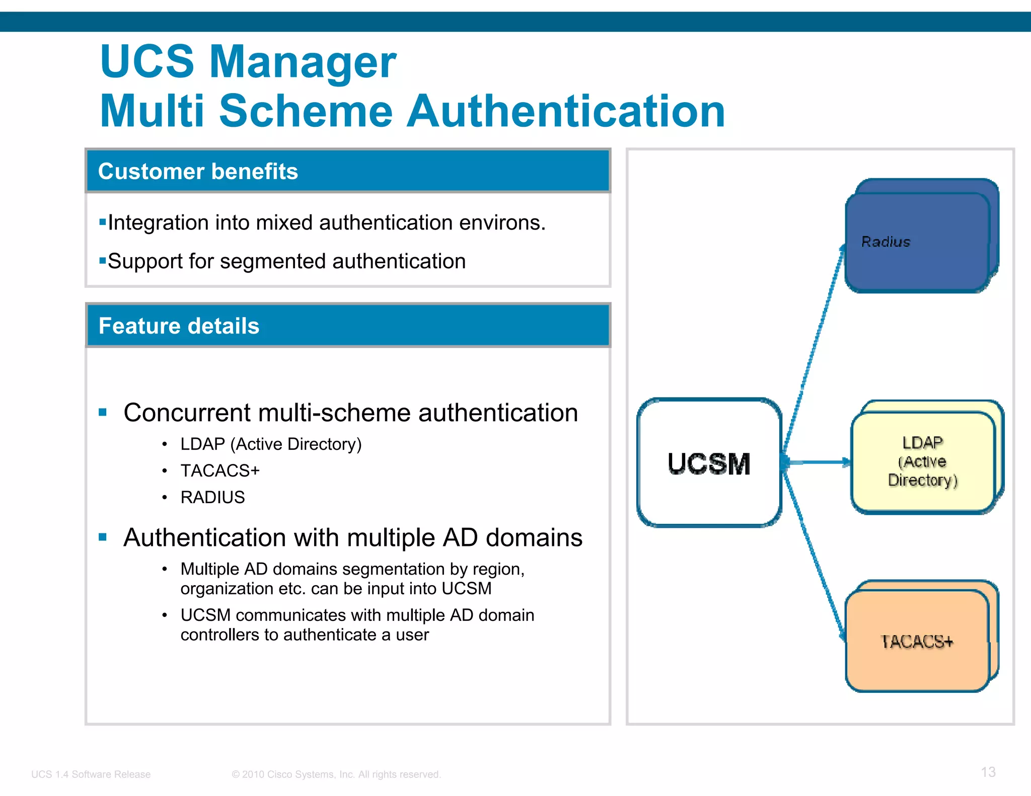 UCS Manager
             Multi Scheme Authentication
             Customer benefits

               Integration into mixed authentication environs.
               Support for segmented authentication


             Feature details


                  Concurrent multi-scheme authentication
                           • LDAP (Active Directory)
                           • TACACS+
                           • RADIUS

                  Authentication with multiple AD domains
                           • Multiple AD domains segmentation by region,
                             organization etc. can be input into UCSM
                           • UCSM communicates with multiple AD domain
                             controllers to authenticate a user




UCS 1.4 Software Release           © 2010 Cisco Systems, Inc. All rights reserved.   13
 