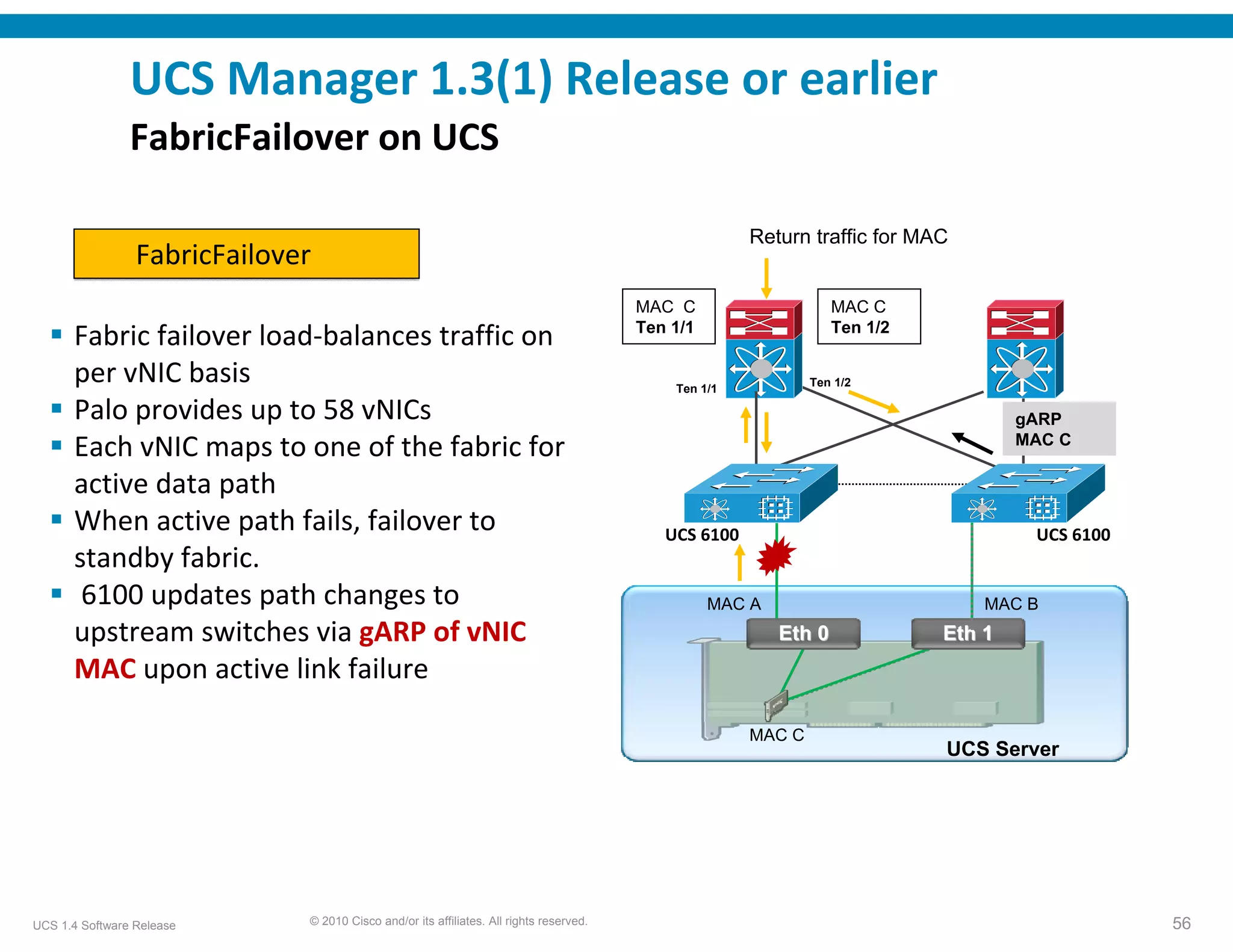 UCS Manager 1.3(1) Release or earlier
                FabricFailover on UCS

                                                                                                       Return traffic for MAC
                 FabricFailover
                                                                                         MAC C                     MAC C
                                                                                         Ten 1/1                   Ten 1/2
      Fabric failover load‐balances traffic on 
      per vNIC basis                                                                         Ten 1/1
                                                                                                               Ten 1/2

      Palo provides up to 58 vNICs                                                                                                   gARP
      Each vNIC maps to one of the fabric for                                                                                        MAC C

      active data path
      When active path fails, failover to                                                   UCS 6100                                  UCS 6100
      standby fabric.
       6100 updates path changes to                                                                MAC A                         MAC B
      upstream switches via gARP of vNIC                                                                   Eth 0             Eth 1
      MAC upon active link failure

                                                                                                       MAC C
                                                                                                                             UCS Server




UCS 1.4 Software Release      © 2010 Cisco and/or its affiliates. All rights reserved.                                                           56
 
