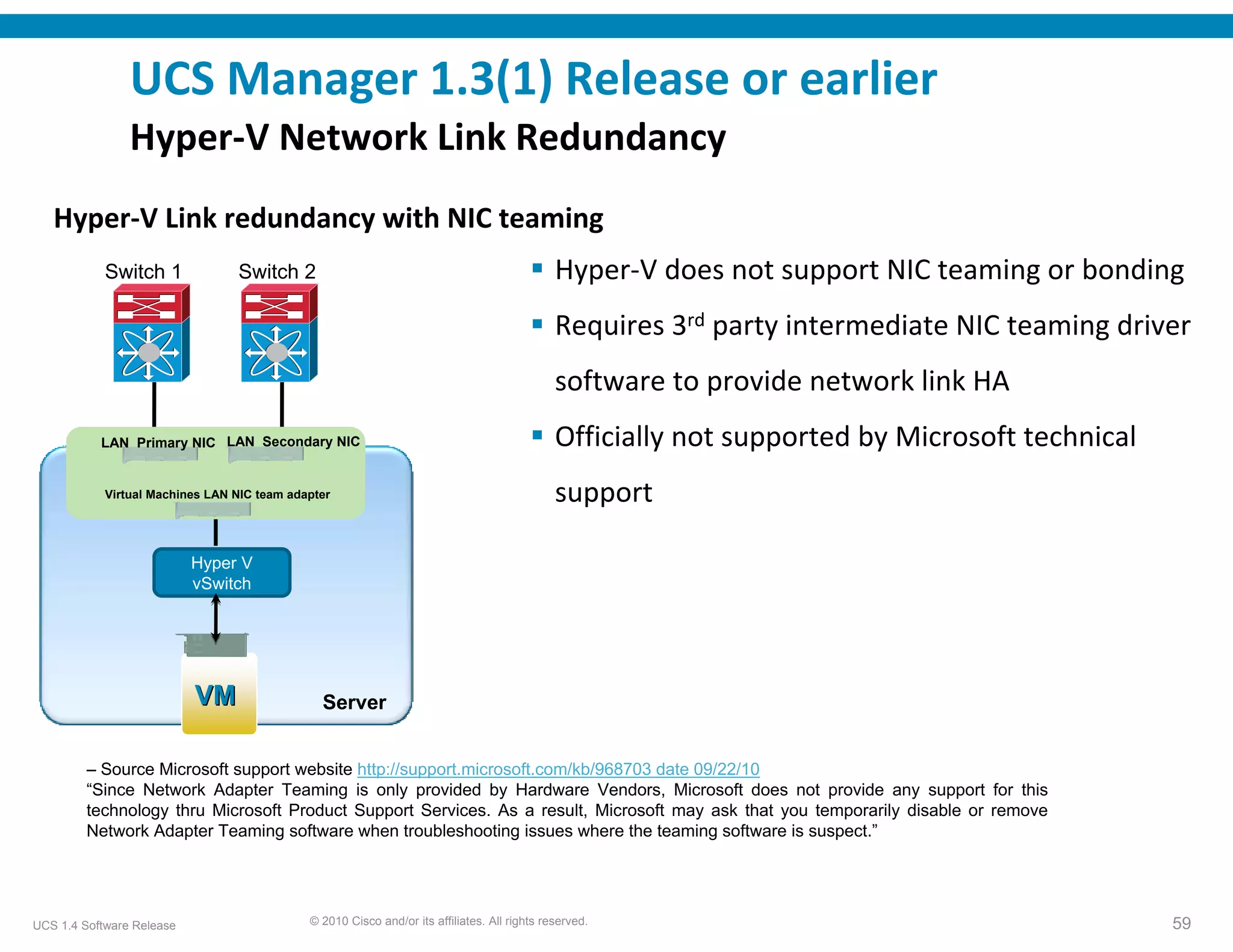UCS Manager 1.3(1) Release or earlier
                Hyper‐V Network Link Redundancy
   Hyper‐V Link redundancy with NIC teaming
            Switch 1             Switch 2                                                     Hyper‐V does not support NIC teaming or bonding
                                                                                              Requires 3rd party intermediate NIC teaming driver 
                                                                                              software to provide network link HA
           LAN Primary NIC LAN Secondary NIC                                                  Officially not supported by Microsoft technical 
            Virtual Machines LAN NIC team adapter                                             support

                           Hyper V
                           vSwitch




                                            Server
                           VM                 Server


         – Source Microsoft support website http://support.microsoft.com/kb/968703 date 09/22/10
         “Since Network Adapter Teaming is only provided by Hardware Vendors, Microsoft does not provide any support for this
         technology thru Microsoft Product Support Services. As a result, Microsoft may ask that you temporarily disable or remove
         Network Adapter Teaming software when troubleshooting issues where the teaming software is suspect.”




UCS 1.4 Software Release                     © 2010 Cisco and/or its affiliates. All rights reserved.                                            59
 