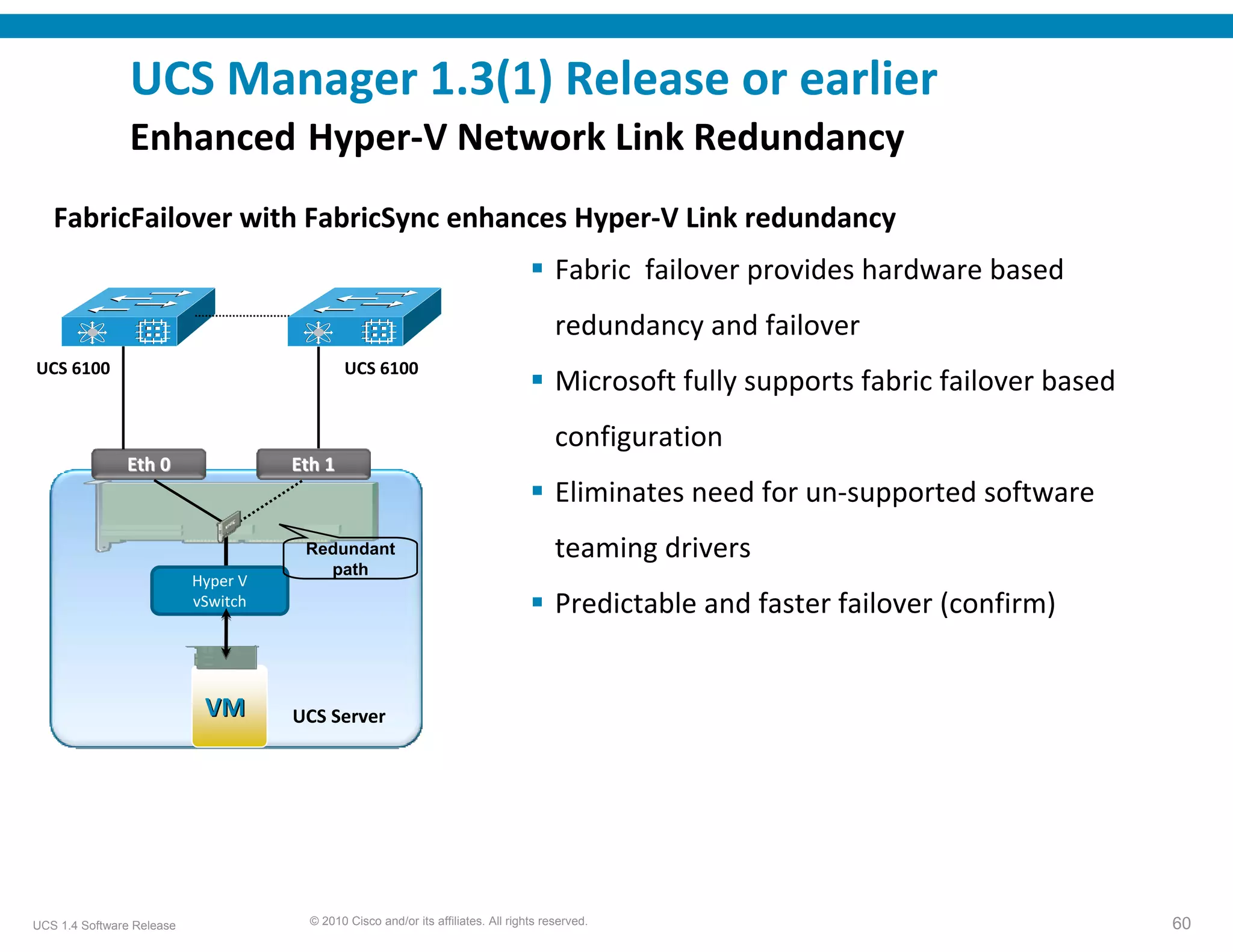 UCS Manager 1.3(1) Release or earlier
                Enhanced Hyper‐V Network Link Redundancy
   FabricFailover with FabricSync enhances Hyper‐V Link redundancy
                                                                                        Fabric  failover provides hardware based 
                                                                                        redundancy and failover
UCS 6100                                     UCS 6100
                                                                                        Microsoft fully supports fabric failover based 
                                                                                        configuration
               Eth 0                 Eth 1
                                                                                        Eliminates need for un‐supported software 
                                      Redundant                                         teaming drivers
                                        path
                           Hyper V
                           vSwitch                                                      Predictable and faster failover (confirm)


                            VM       UCS Server 




UCS 1.4 Software Release               © 2010 Cisco and/or its affiliates. All rights reserved.                                           60
 