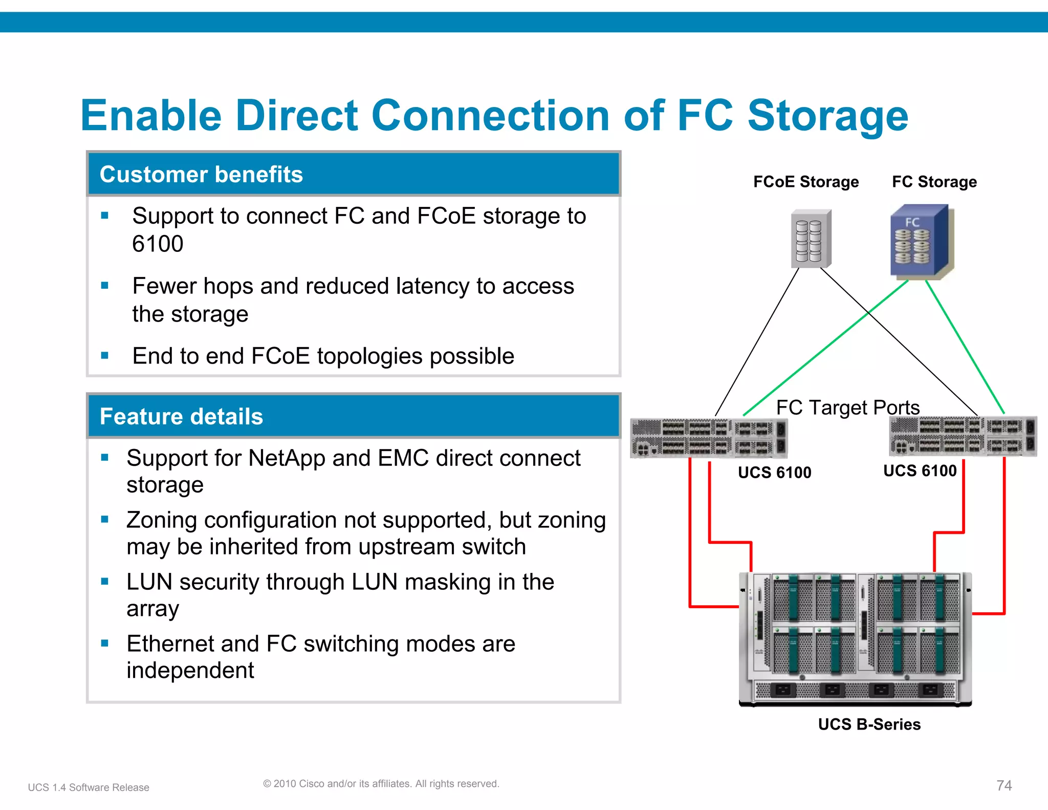 Enable Direct Connection of FC Storage
              Customer benefits                                                             FCoE Storage      FC Storage

                    Support to connect FC and FCoE storage to
                    6100
                    Fewer hops and reduced latency to access
                    the storage
                    End to end FCoE topologies possible

              Feature details                                                                  FC Target Ports

                   Support for NetApp and EMC direct connect                                                 UCS 6100
                                                                                           UCS 6100
                   storage
                   Zoning configuration not supported, but zoning
                   may be inherited from upstream switch
                   LUN security through LUN masking in the
                   array
                   Ethernet and FC switching modes are
                   independent

                                                                                                      UCS B-Series


UCS 1.4 Software Release        © 2010 Cisco and/or its affiliates. All rights reserved.                                   74
 