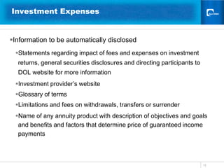 12Investment ExpensesInformation to be automatically disclosedStatements regarding impact of fees and expenses on investment returns, general securities disclosures and directing participants to DOL website for more informationInvestment provider’s website Glossary of termsLimitations and fees on withdrawals, transfers or surrenderName of any annuity product with description of objectives and goals and benefits and factors that determine price of guaranteed income payments