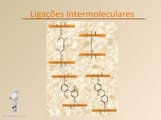 Ligações Intermoleculares Prof. Andretty Coimbra 