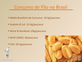 Consumo de Pão no Brasil Média Brasileira de Consumo :  26 Kg/pax/ano Sudeste & Sul :  35 Kg/pax/ano: Norte & Nordeste 10Kg/pax/ano WHO (OMS): 60/pax/ano FAO: 50 Kg/pax/ano Prof. Andretty Coimbra 