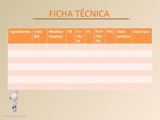 FICHA TÉCNICA Prof. Andretty Coimbra Ingredientes Unid. (SI) Medidas Caseiras PB F C =PB/PL PL FCY=PAC/PL PAC Valor unitário Valor/pax 