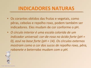 INDICADORES NATURAS Os corantes obtidos das frutas e vegetais, como pêras, cebolas e repolho roxo, podem também ser indicadores. Eles mudam de cor conforme o pH.  O círculo interior é uma escala colorida de um indicador universal: cor-de-rosa no ácido forte (pH = 0), azul na base forte (pH = 14). Os círculos externos mostram como a cor dos sucos de repolho roxo, pêra, rabanete e beterraba mudam com o pH. Prof. Andretty Coimbra 