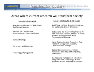 UCSB College of Engineering Overview