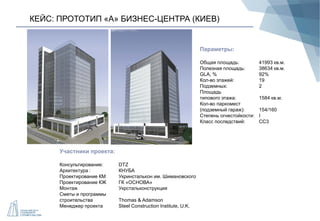 КЕЙС: ПРОТОТИП «А» БИЗНЕС-ЦЕНТРА (КИЕВ)
Участники проекта:
Консультирование: DTZ
Архитектура : КНУБА
Проектирование КМ Укринсталькон им. Шимановского
Проектирование КЖ ГК «ОСНОВА»
Монтаж Укрстальконструкция
Сметы и программы
строительства Thomas & Adamson
Менеджер проекта Steel Construction Institute, U.K.
Параметры:
Общая площадь: 41993 кв.м.
Полезная площадь: 38634 кв.м.
GLA, % 92%
Кол-во этажей: 19
Подземных: 2
Площадь
типового этажа: 1584 кв.м.
Кол-во паркомест
(подземный гараж): 154/160
Степень огнестойкости: I
Класс последствий: СС3
 