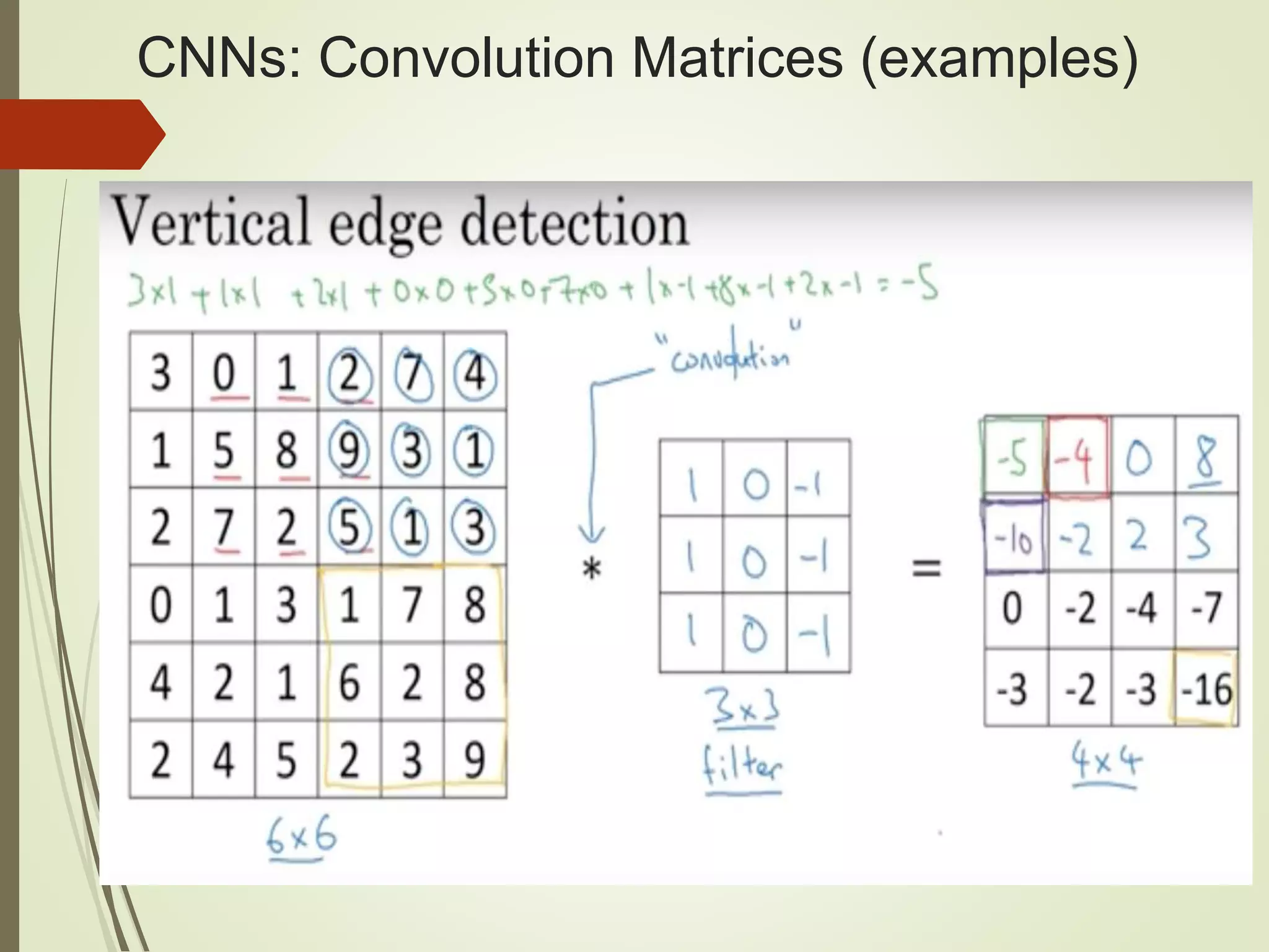 CNNs: Convolution Matrices (examples)
 