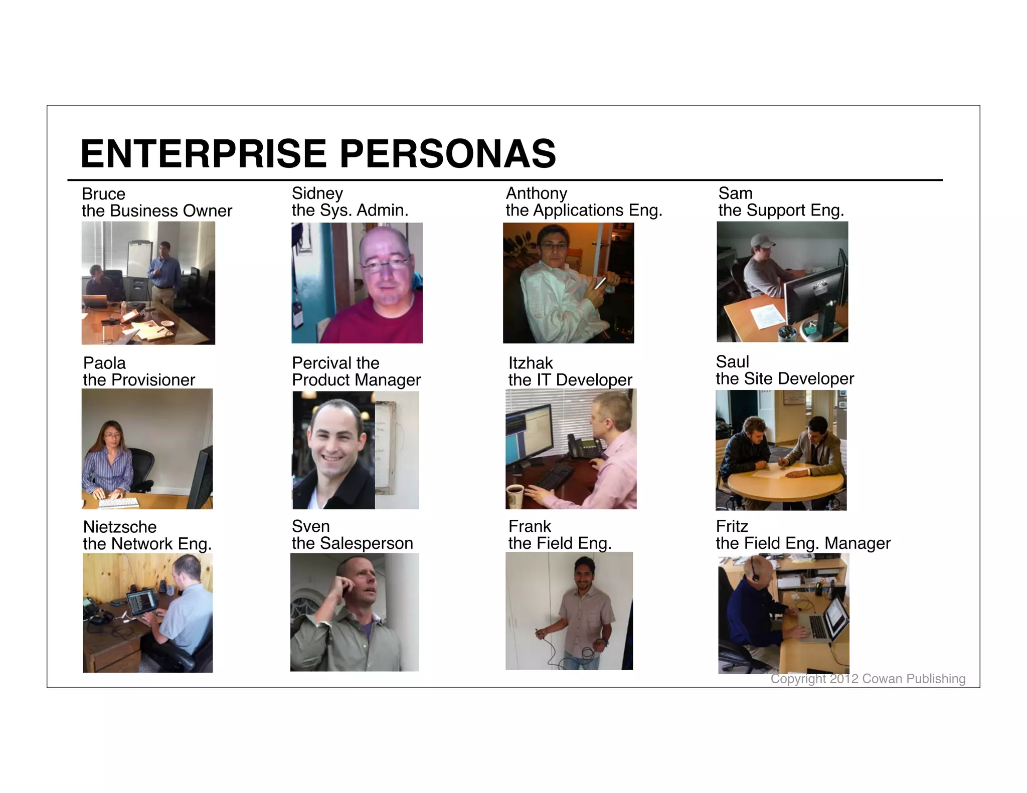 ENTERPRISE PERSONAS
Bruce
the Business Owner

Sidney
the Sys. Admin.

Anthony
the Applications Eng.

Sam
the Support Eng.

Paola
the Provisioner

Percival the
Product Manager

Itzhak
the IT Developer

Saul
the Site Developer

Nietzsche
the Network Eng.

Sven
the Salesperson

Frank
the Field Eng.

Fritz
the Field Eng. Manager

Copyright 2012 Cowan Publishing

 