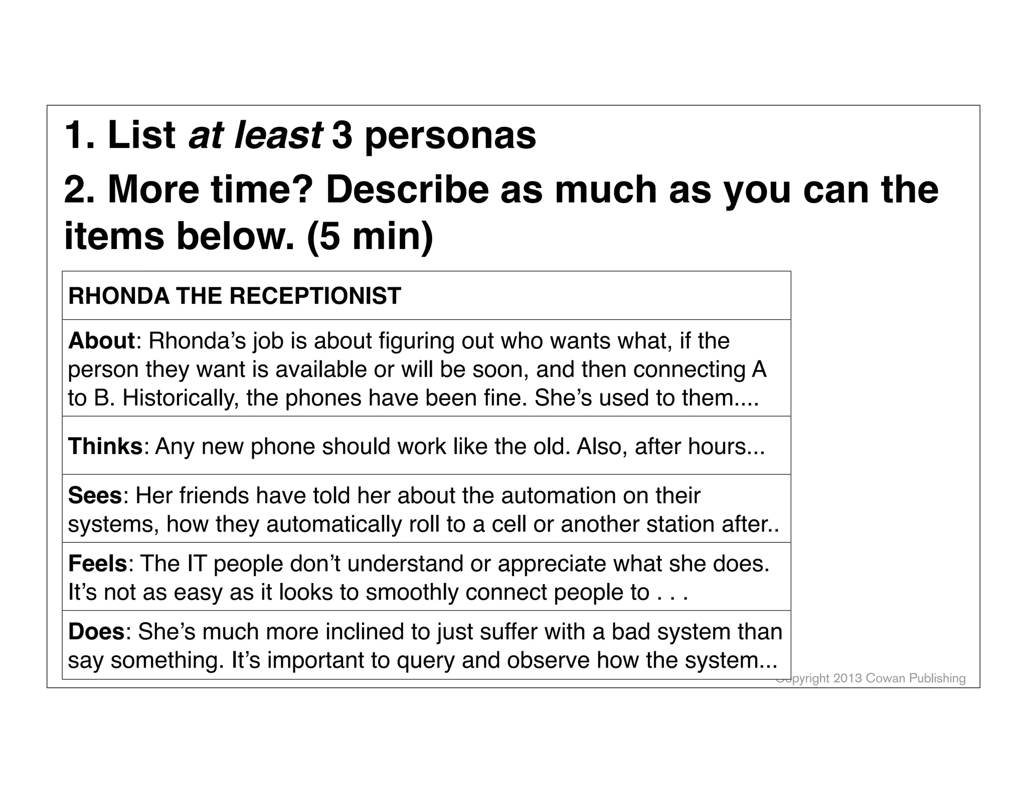 1. List at least 3 personas
2. More time? Describe as much as you can the
items below. (5 min)
RHONDA THE RECEPTIONIST
About: Rhonda’s job is about ﬁguring out who wants what, if the
person they want is available or will be soon, and then connecting A
to B. Historically, the phones have been ﬁne. She’s used to them....
Thinks: Any new phone should work like the old. Also, after hours...
Sees: Her friends have told her about the automation on their
systems, how they automatically roll to a cell or another station after..
Feels: The IT people don’t understand or appreciate what she does.
It’s not as easy as it looks to smoothly connect people to . . .
Does: She’s much more inclined to just suffer with a bad system than
say something. It’s important to query and observe how the system...

Copyright 2013 Cowan Publishing

 